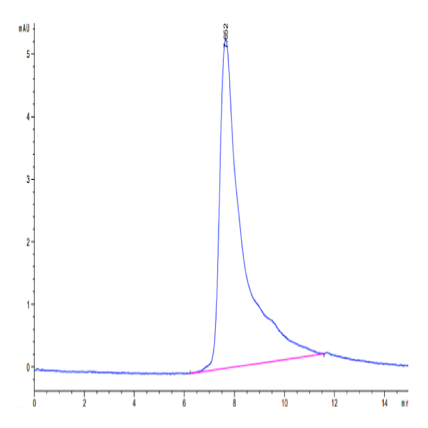 Human APOE3/Apolipoprotein E Protein (APO-HM101)
