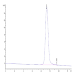 Biotinylated Human CD300A Protein (CDA-HM601B)