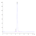 Human HLA-A*02