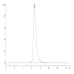 Human HLA-A*01:01&B2M&MAGE-A3 (EVDPIGHLY) Tetramer Protein BP004092 Syd Labs