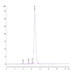 Human HLA-A*24:02&B2M&MAGE-A3 (IMPKAGLLI) Tetramer Protein BP003793 Syd Labs