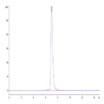 Human HLA-A*02:01&B2M&MART-1 (ELAGIGILTV) Tetramer Protein BP003643 Syd Labs