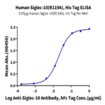 Human Siglec-10 (R119A) Protein BP004275 Syd Labs