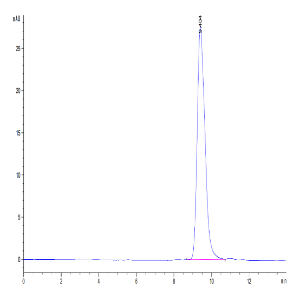 Mouse TIGIT Protein (TIG-MM110)