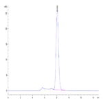Mouse TIGIT Protein (TIG-MM210)